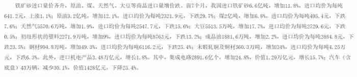 7月中國出口勁升7.2% | 海外疫情仍存不確定 中國外貿未來仍有波折
