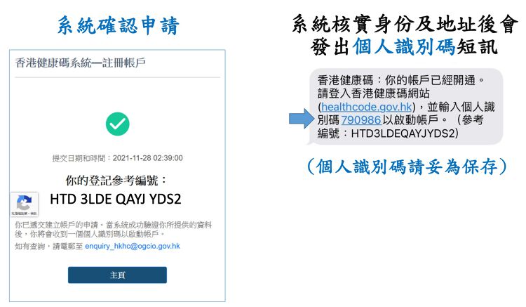 香港健康碼, 申請方法, 12月10日申請港康碼, 靠安心出行評估風險, 通關, 懶人包, HKBT, 香港財經時報
