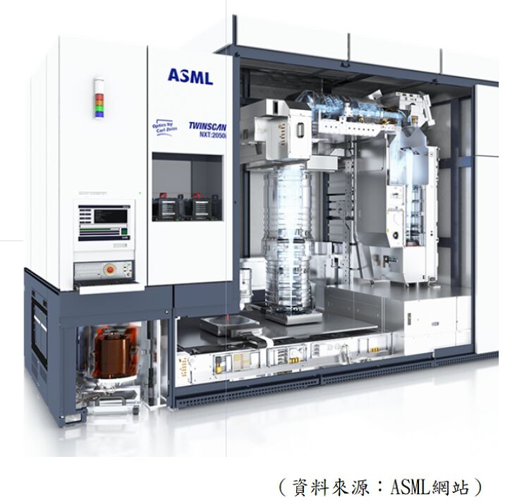 ASML光刻機產品, 香港財經時報