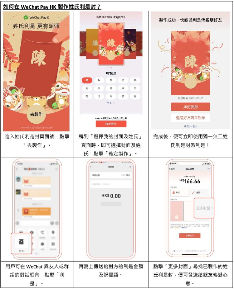 2022農曆新年電子利是WeChat Pay HK推電子姓氏利是封