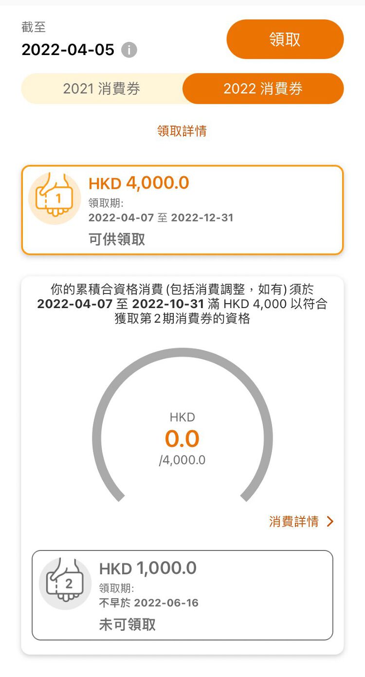 只需按一下右上角領取，便可先領取3,000元消費券。