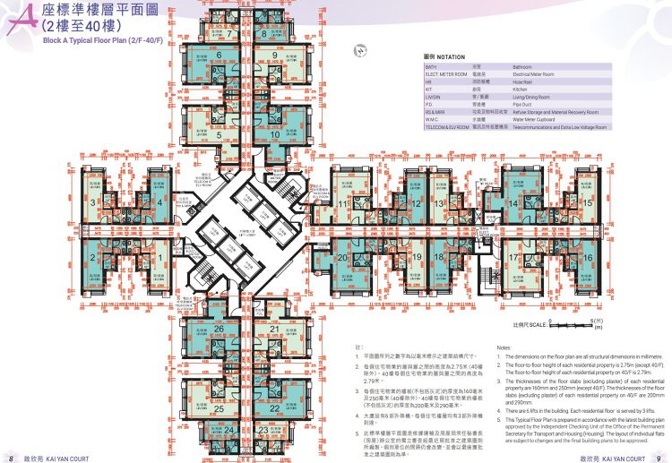 居屋2022, 啟德啟欣苑, 首期, 實用面積, 最平上車盤, 交通, 配套, 實地考察, HKBT, 香港財經時報