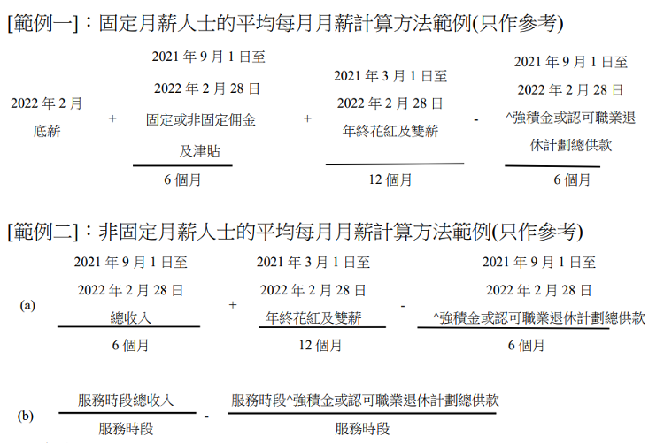 居屋2022, 申請, 資格, 價錢, 按揭, 入息上限, 資產限額, 列表, 抽籤, 攪珠結果, 懶人包, HKBT, 香港財經時報