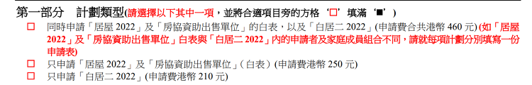 居屋申請表懶人包, 居屋2022, 點填, 申請資格, 派發地點, 下載, 綠表, 白表, 3點做錯隨時作廢, HKBT, 香港財經時報