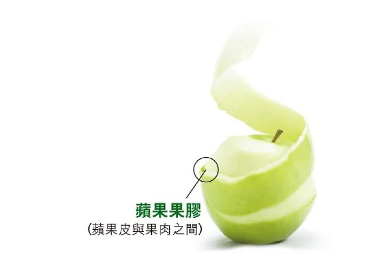 蘋果果膠（Apple Pectin）就是指聚集於蘋果皮與果肉之間的天然纖維。